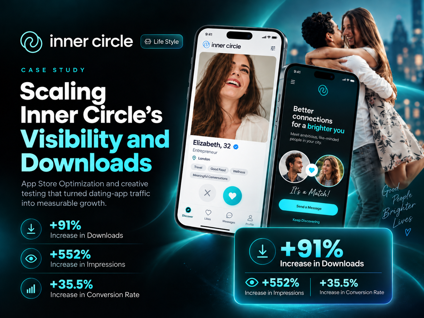Case-study-inner-circle